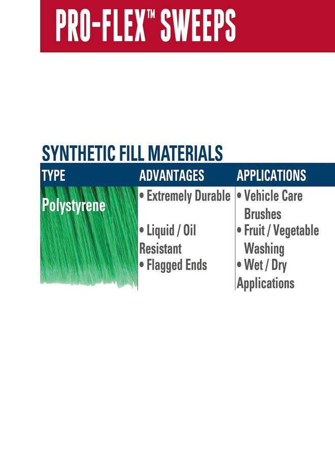 Weiler 42164 Perma-Sweep Polystyrene Fine Sweep Floor Brush, 2-1/2" Width, 24" Overall Length, Green - Image 5